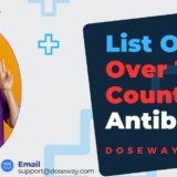 List-Of-Over-The-Counter-Antibiotics -OTC-Antibiotics