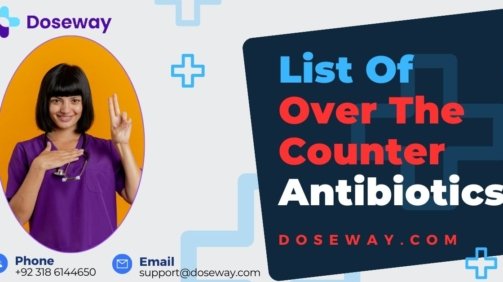 List-Of-Over-The-Counter-Antibiotics -OTC-Antibiotics