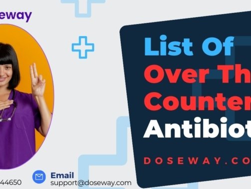 List-Of-Over-The-Counter-Antibiotics -OTC-Antibiotics