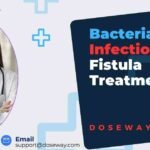 Bacterial-Infection-In-Anus-Treatment