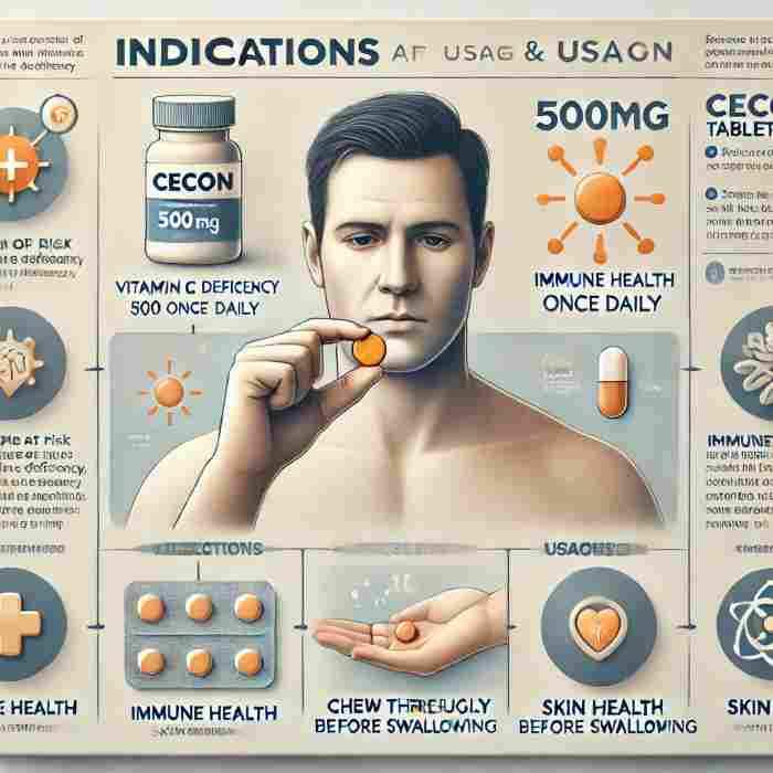 Cecon-Tablet-Indications-and-Uses