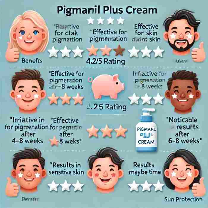 User-Reviews-and-Ratings