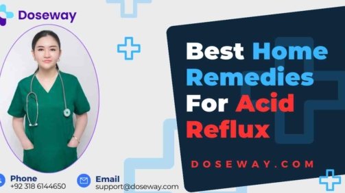 Cure-GERD-Permanently