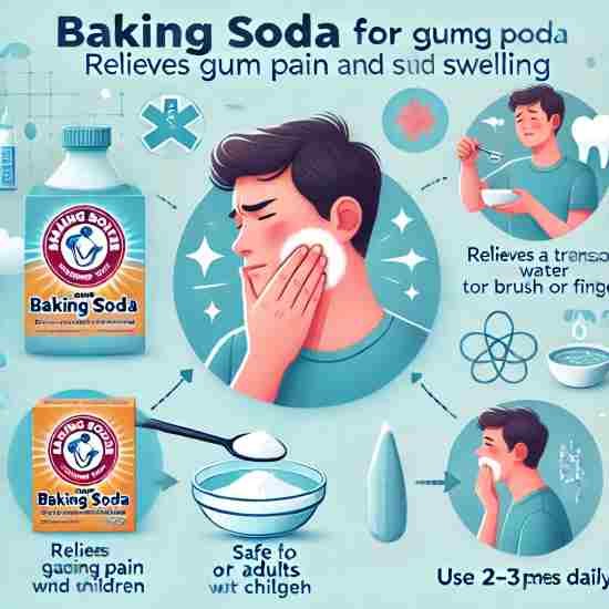 Baking Soda For Gum Pain (Fastest Way To Heal Swollen Gums) 3 Gum-Pain-Indications-And-Uses