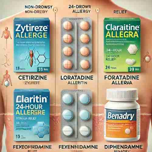 Anti Allergy Medicine For Skin Itching (Uses & Side Effects) 4 Anti-Allergy-Tablets-for-Skin-Itching