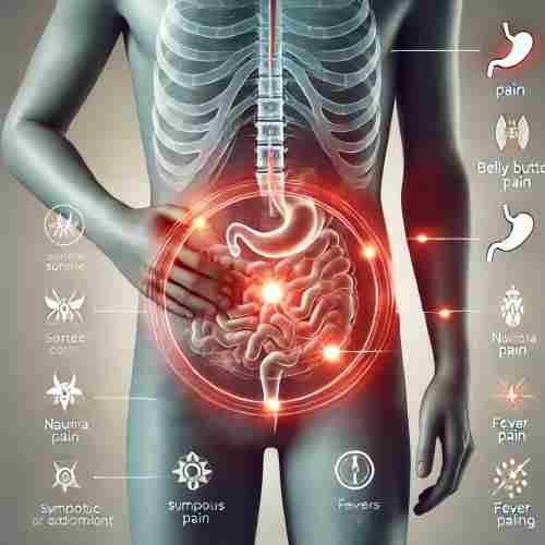 Belly Button Pain: Symptoms, Causes & Treatment 2 Belly-Button-Pain