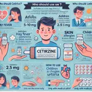 CETIRIZINE USES DOSAGE SIDE EFFECTS visual data 5