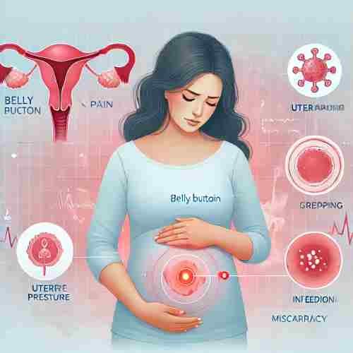Is Belly Button Pain A Sign Of Miscarriage? (Causes & Treatment) 3 Miscarriage-and-Belly-Button-Pain