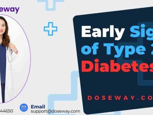 Early-Signs-of-Type-2-Diabetes