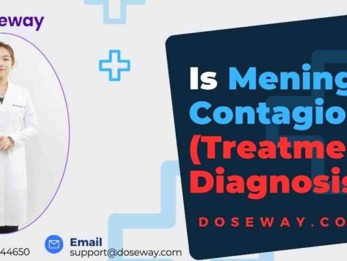 Top-15-Best-Antibiotics-For-Meningitis