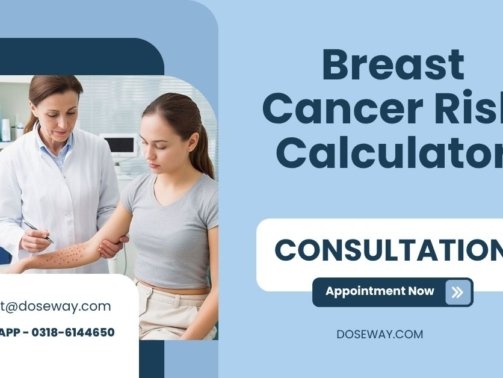 Breast-Cancer-Risk