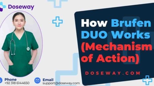 How-Brufen-DUO-Works