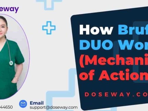 How-Brufen-DUO-Works