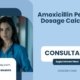 Amoxicillin-Pediatric-Dosage-Calculator