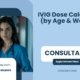 IVIG-Dose-Calculator-by-Age-&-Weight
