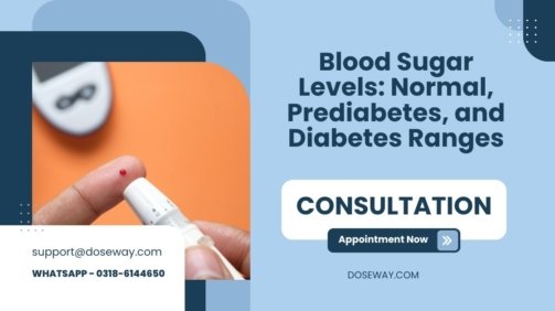 Blood-Sugar-Levels-Normal,-Prediabetes,-and-Diabetes-Ranges