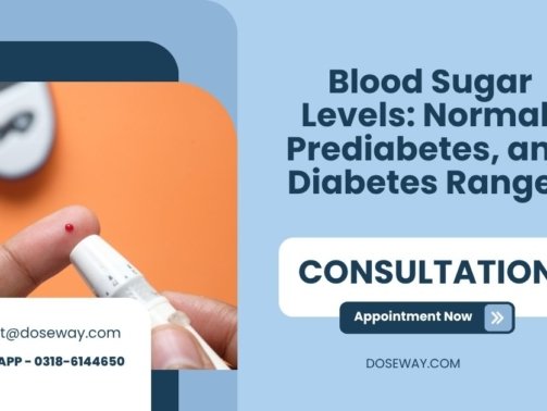 Blood-Sugar-Levels-Normal,-Prediabetes,-and-Diabetes-Ranges