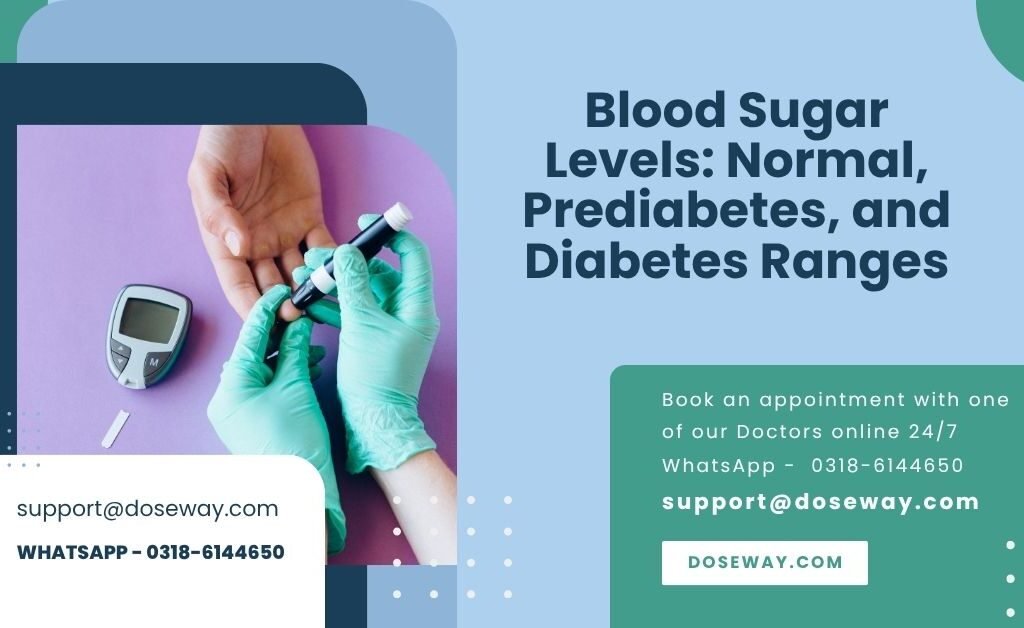 Blood Sugar Levels: Normal, Prediabetes, And Diabetes Ranges 1 Free-Blood-Sugar-Levels-Normal,-Prediabetes,-and-Diabetes-Ranges