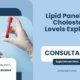 Lipid-Panel-Test-Cholesterol-Levels-Explained