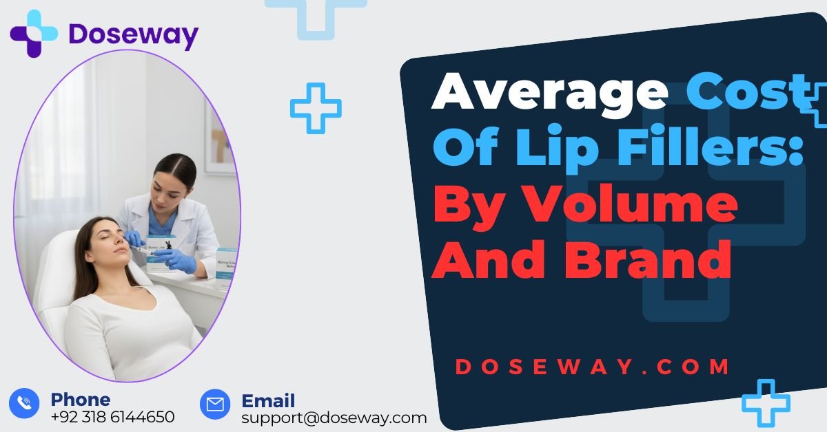 Average Cost Of Lip Fillers: By Volume And Brand 2 Average-Cost-Of-Lip-Fillers
