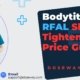 Bodytite-Cost