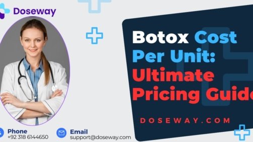 Botox-Cost-Per-Unit