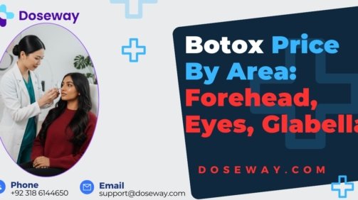 Botox-Price-By-Area