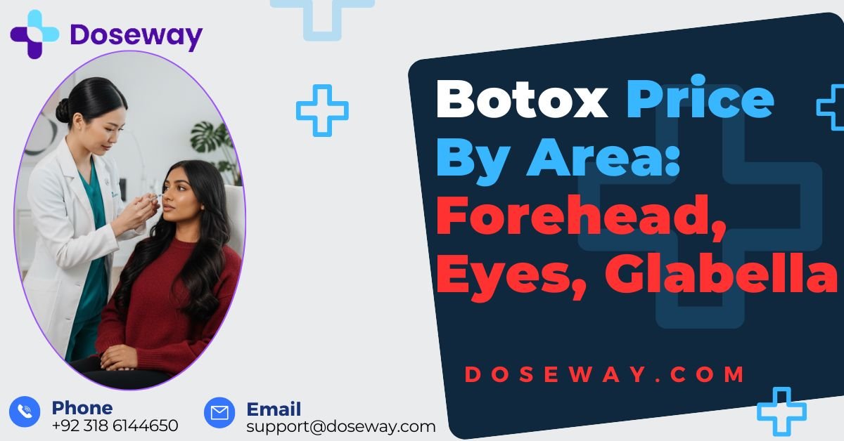 Botox-Price-By-Area
