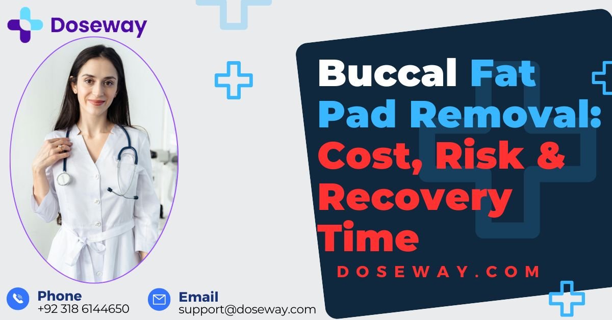 Buccal Fat Pad Removal: Cost, Risk And Recovery Time 2 Buccal-Fat-Pad-Removal
