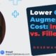 Chin-Augmentation-Cost