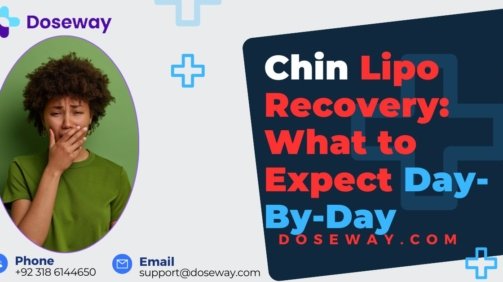 Chin-Lipo-Recovery