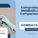 Comprehensive-Metabolic-Panel-Comparison-Tool