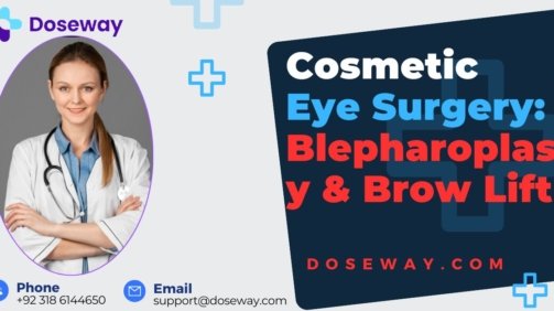 Cosmetic-Eye-Surgery
