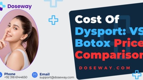 Cost-Of-Dysport-VS-Botox