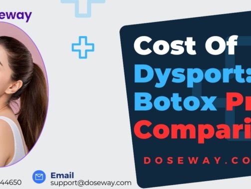 Cost-Of-Dysport-VS-Botox