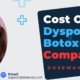 Cost-Of-Dysport-VS-Botox