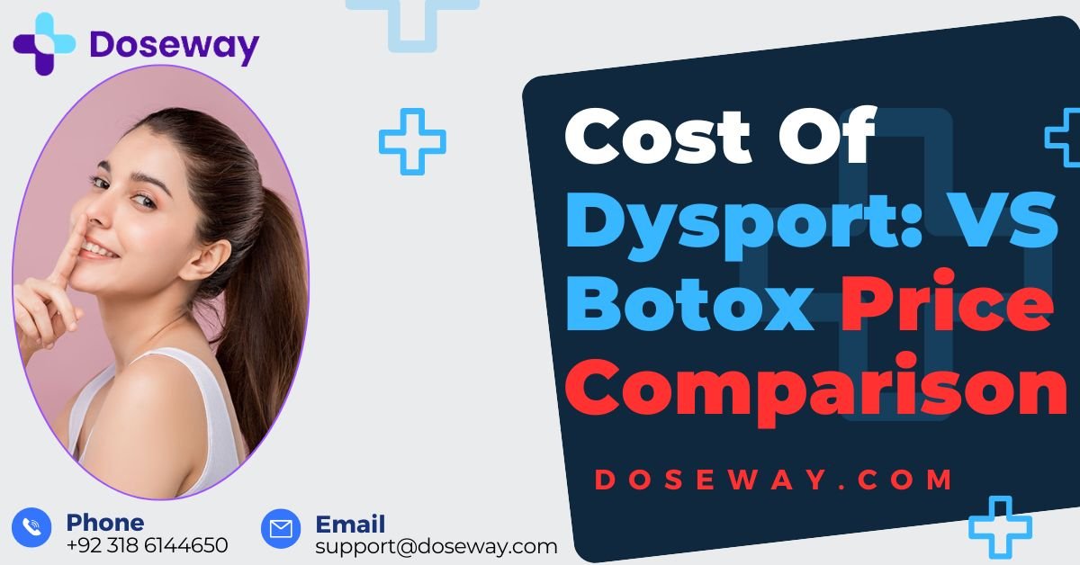 Cost Of Dysport: VS Botox Price Comparison 2 Cost-Of-Dysport-VS-Botox
