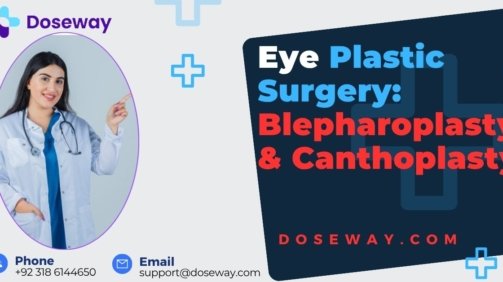 Eye-Plastic-Surgery