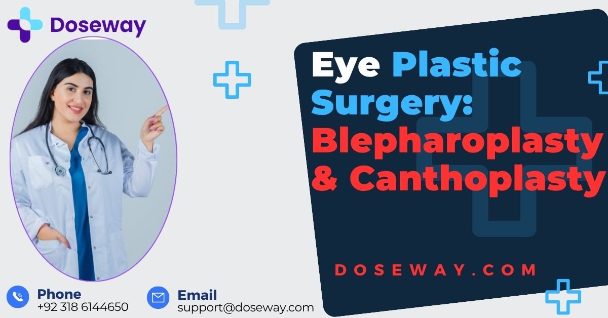 Eye Plastic Surgery: Blepharoplasty & Canthoplasty 2 Eye-Plastic-Surgery