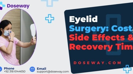 Eyelid-Surgery