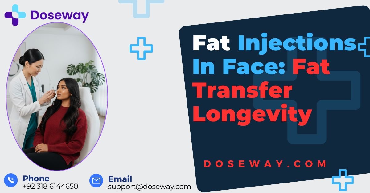 Fat Injections In Face: Fat Transfer Longevity 2 Fat-Injections-In-Face