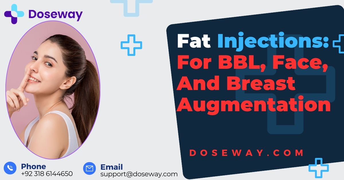 Fat-Injections
