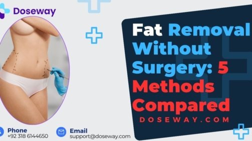 Fat-Removal-Without-Surgery