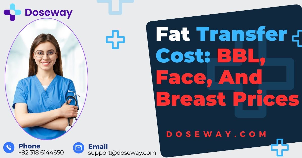 Fat Transfer Cost: BBL, Face And Breast Prices 2 Fat-Transfer-Cost