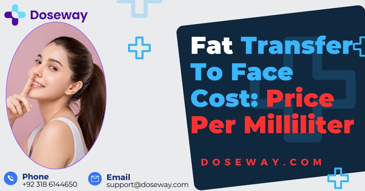 Fat Transfer To Face Cost: Price per Milliliter 2 Fat-Transfer-To-Face-Cost