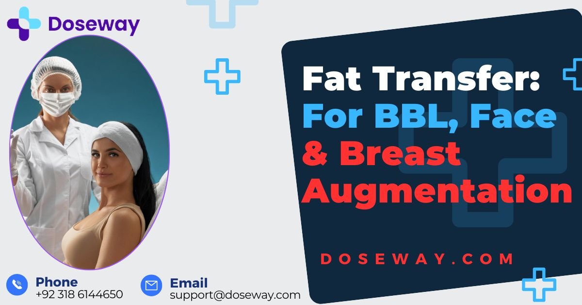 Fat Transfer: For BBL, Face & Breast Augmentation 2 Fat-Transfer