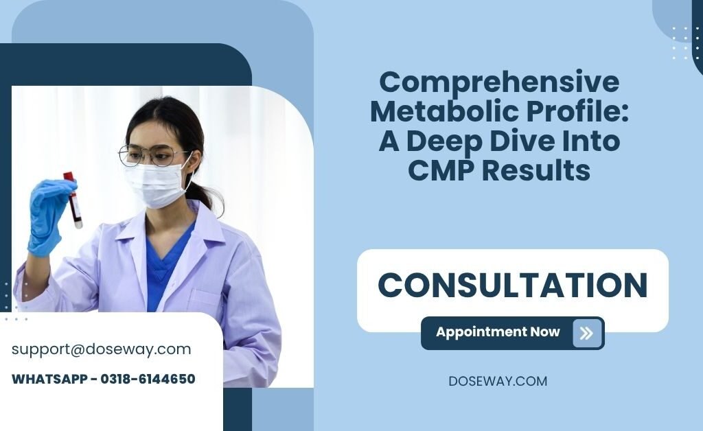 Free-Comprehe-sive-Metabolic-Profile-A-Deep-Dive-Into-CMP-Results
