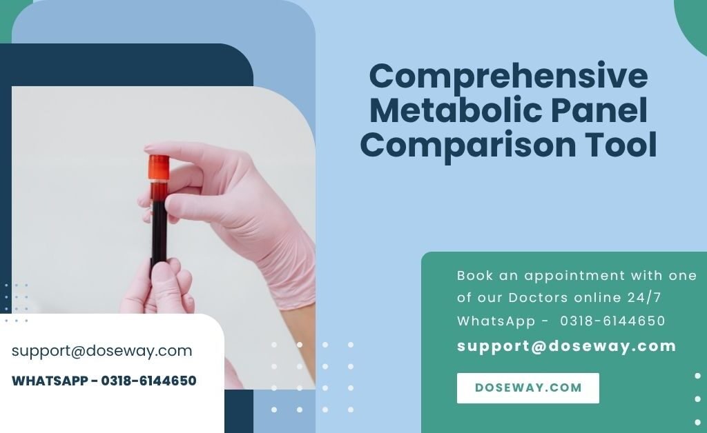 Comprehensive Metabolic Panel Comparison Tool 1 Free-Comprehensive-Metabolic-Panel-Comparison-Tool