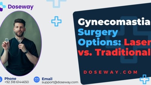Gynecomastia-Surgery