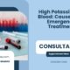 High-Potassium-In-Blood-Causes-And-Emergency-Treatment